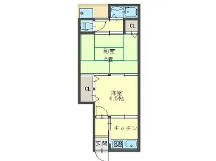庄内幸町2丁目神吉文化(2DK/1階)の間取り写真