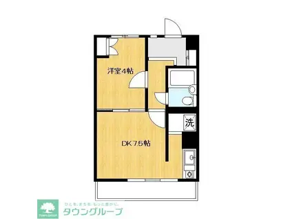 エステージ日吉本町(1DK/1階)の間取り写真