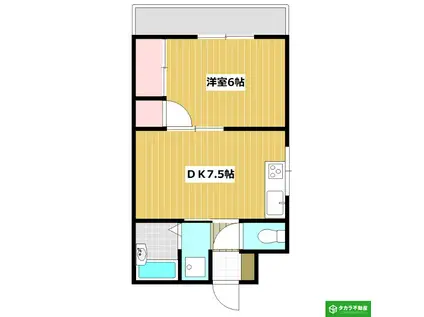 リバブル京町(1DK/1階)の間取り写真