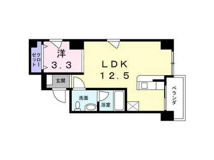 コリドールリブ(1LDK/7階)の間取り写真
