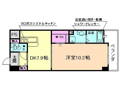 メルヴェイユJR野田駅前(1DK/3階)の間取り写真