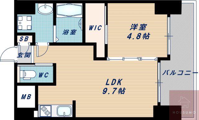 ノルデンハイム江坂III(1LDK/8階)の間取り写真