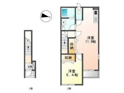 サンフォレスティ(1LDK/2階)の間取り写真