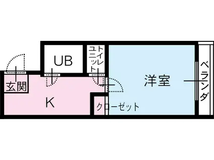第1昭和町マンション(1DK/5階)の間取り写真