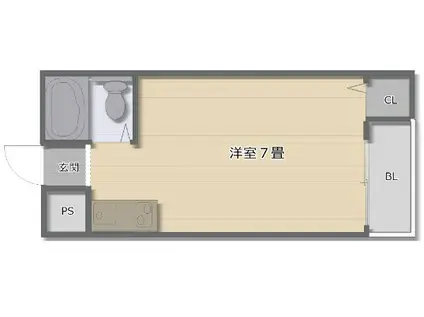 えび寿マンション(ワンルーム/5階)の間取り写真