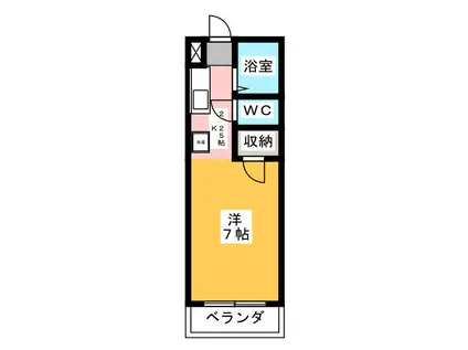 アシスト長野マンションII(ワンルーム/3階)の間取り写真