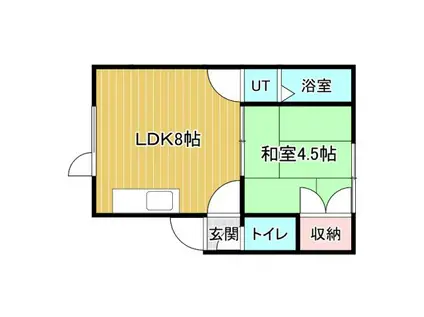 コーポレーションさとみ(1LDK/2階)の間取り写真