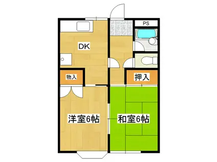 タナカハイムB(2DK/1階)の間取り写真