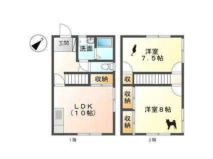 ラベンダーハウス(2LDK/1階)の間取り写真