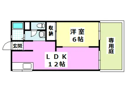 エコーハイツ(1LDK/1階)の間取り写真
