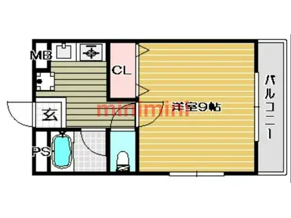 ヴィラクラージュ(1K/3階)の間取り写真