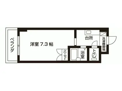 アヴニール七番館(1K/1階)の間取り写真