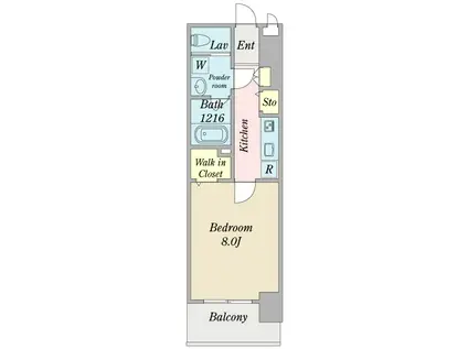 プロシード仙台上杉(1K/11階)の間取り写真