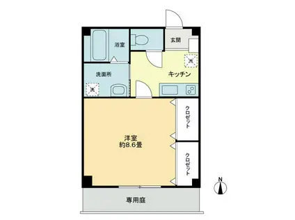 フォブール神野 B棟(1K/1階)の間取り写真