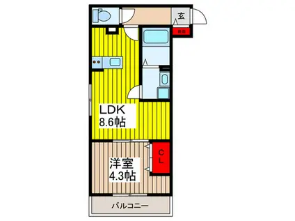 CASTLE大和田(1LDK/3階)の間取り写真