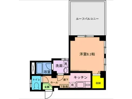 吉田ビル(1K/2階)の間取り写真