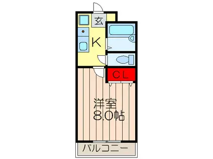 ガメラ1号館(1K/1階)の間取り写真