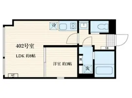 スクルド神楽坂(1LDK/4階)の間取り写真