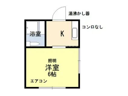 前田コーポ(1K/2階)の間取り写真