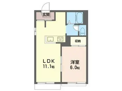 コーポフォルクス(1LDK/1階)の間取り写真