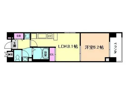 コンソラーレ東野田(1LDK/8階)の間取り写真