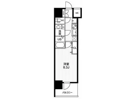 N-STAGE八王子(1K/9階)の間取り写真