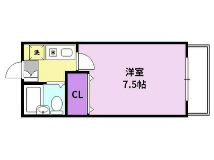 セレクトハイツ(1K/2階)の間取り写真