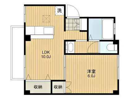 第一山野マンション(1LDK/2階)の間取り写真