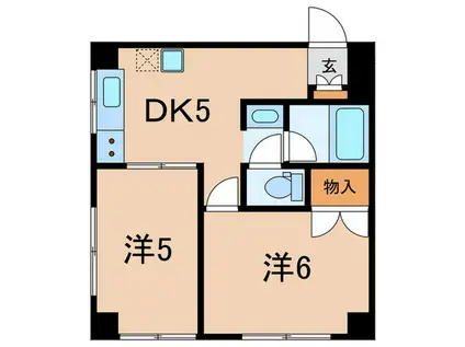 エーアイ山王(2DK/1階)の間取り写真