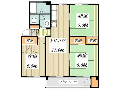 けやき台団地36(3LDK/1階)の間取り写真
