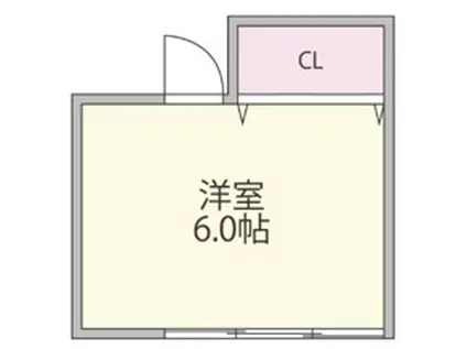 BLUE TERRACE(ワンルーム/1階)の間取り写真