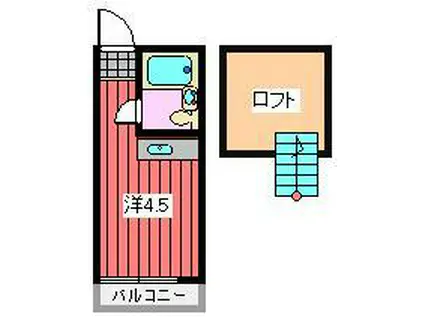 コスモコーポ(ワンルーム/2階)の間取り写真