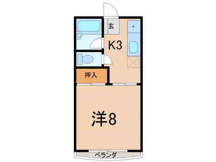 エステートI(1K/1階)の間取り写真