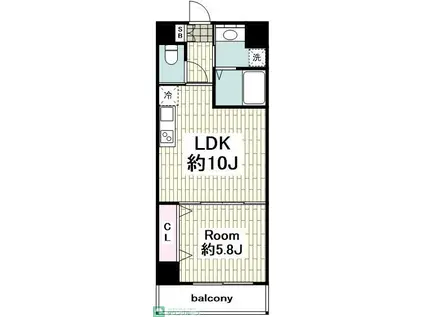 LOCS YOKOHAMA(1LDK/5階)の間取り写真