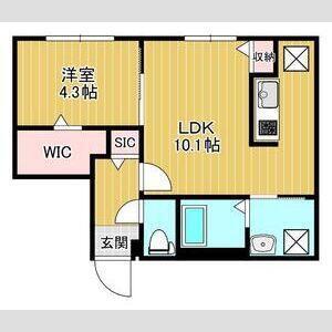 ALEGRIA厚別中央(1LDK/1階)の間取り写真