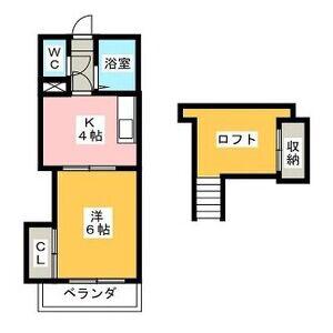 シーズンコート山王(1DK/1階)の間取り写真