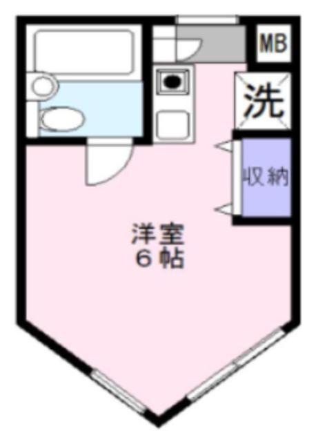 フラッツエム