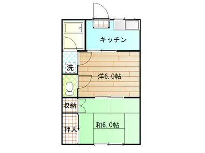 コーポ中丸(2K/2階)の間取り写真