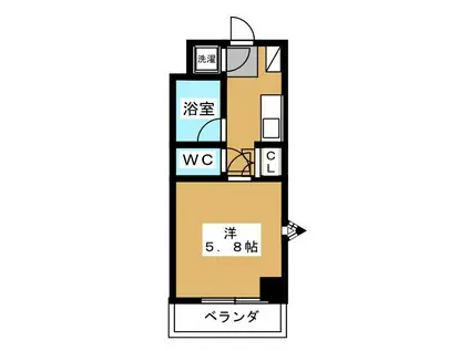 行徳おおやマンション(1K/2階)の間取り写真