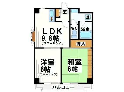 グレイスコート京王多摩川(2LDK/2階)の間取り写真