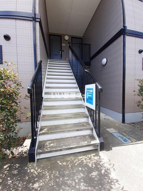 リバーサイド古川B