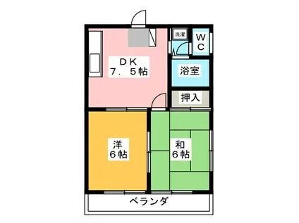 バンブーズ(2DK/3階)の間取り写真