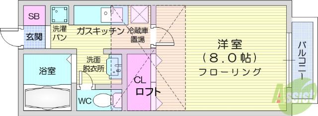 ガルテン山王 伍番館(1K/2階)の間取り写真
