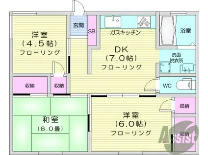 コープ針生B(3DK/2階)の間取り写真