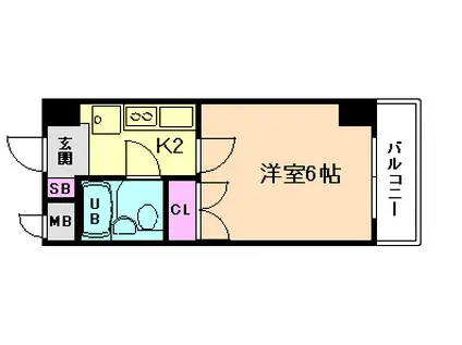 おおきに北梅田サニーアパートメント(1K/6階)の間取り写真