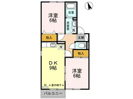 セジュール妙見B棟(2DK/1階)の間取り写真