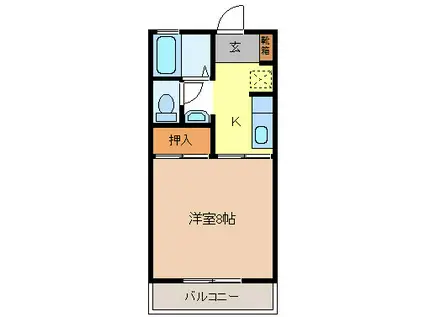 ナガノコアハイツB棟(1K/1階)の間取り写真