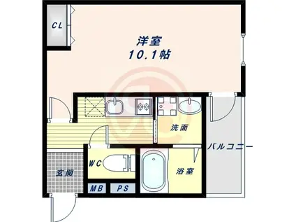 フジパレス西今川ウエスト(1K/1階)の間取り写真