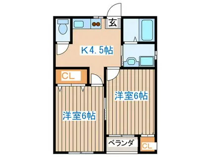 鈴木コーポ(2K/1階)の間取り写真