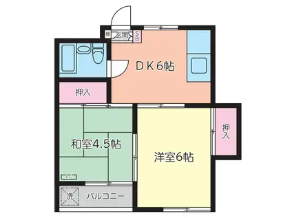 コーポ長崎(2DK/1階)の間取り写真